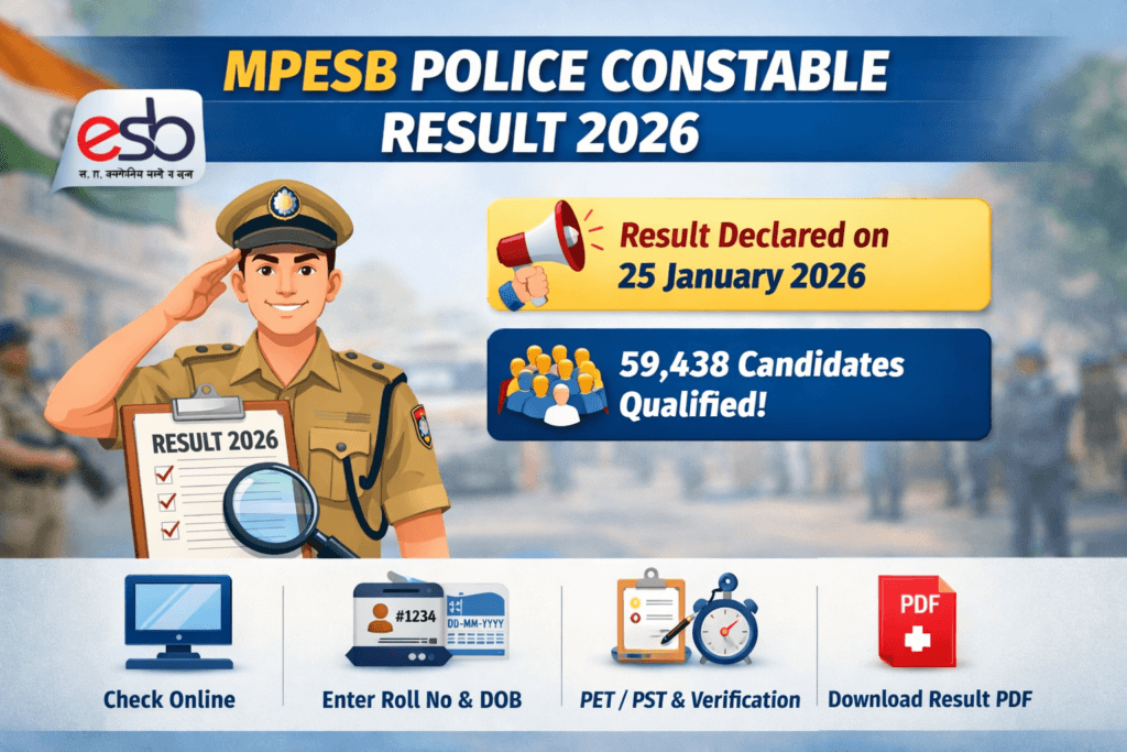mp police result out