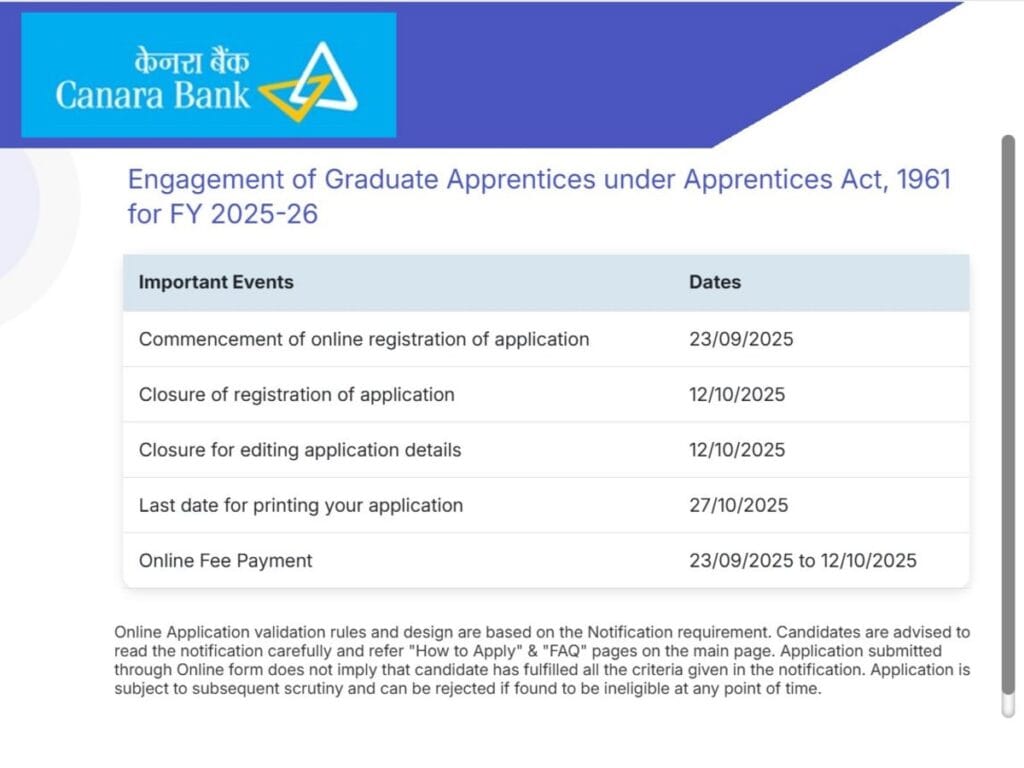 Canara bank apprentice 2025