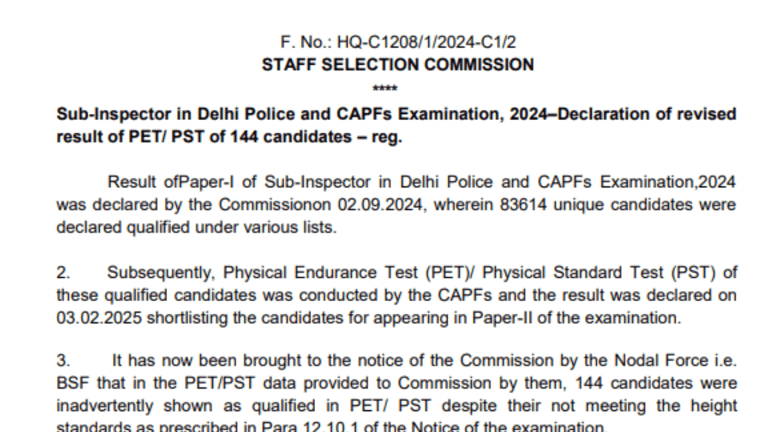 Sub-Inspector in Delhi Police and CAPFs Examination, 2024
