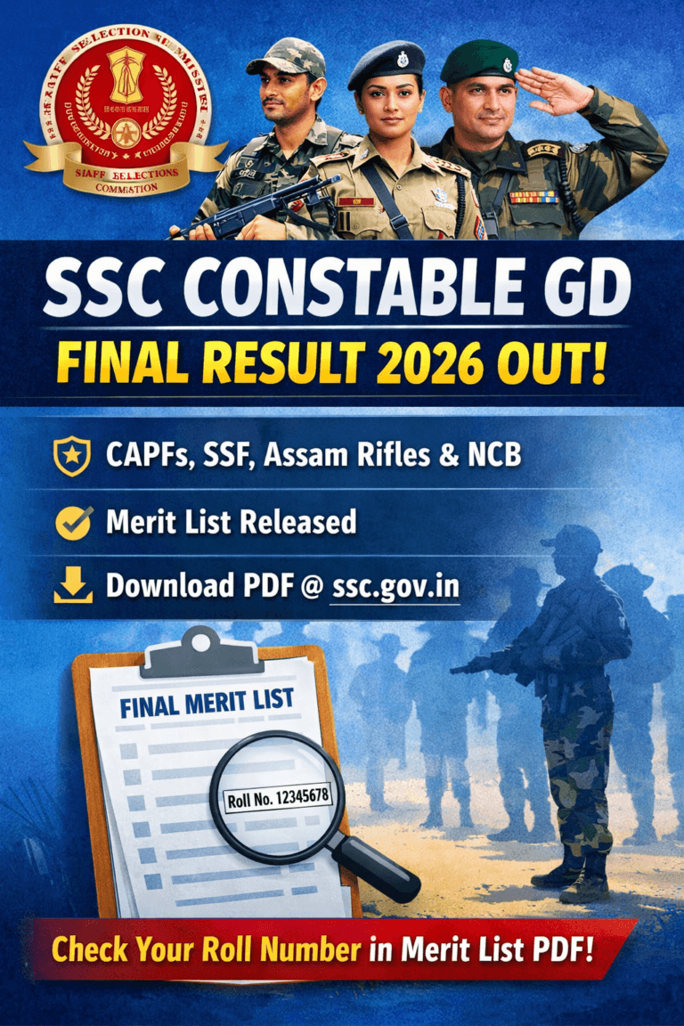 SSC GD CONSTABLE FINAL RESULT OUT
