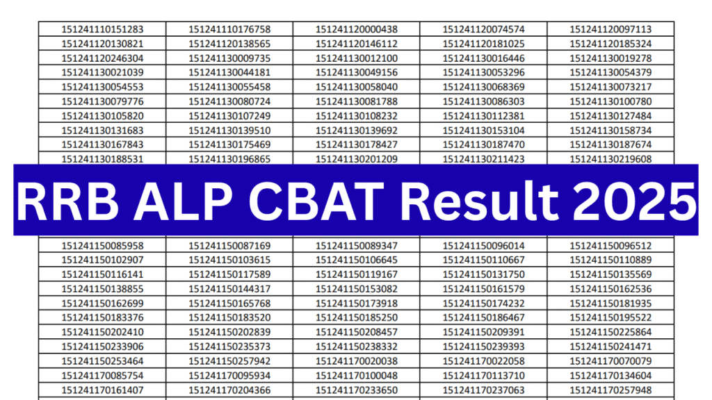 RRB alp CBAT result out2025