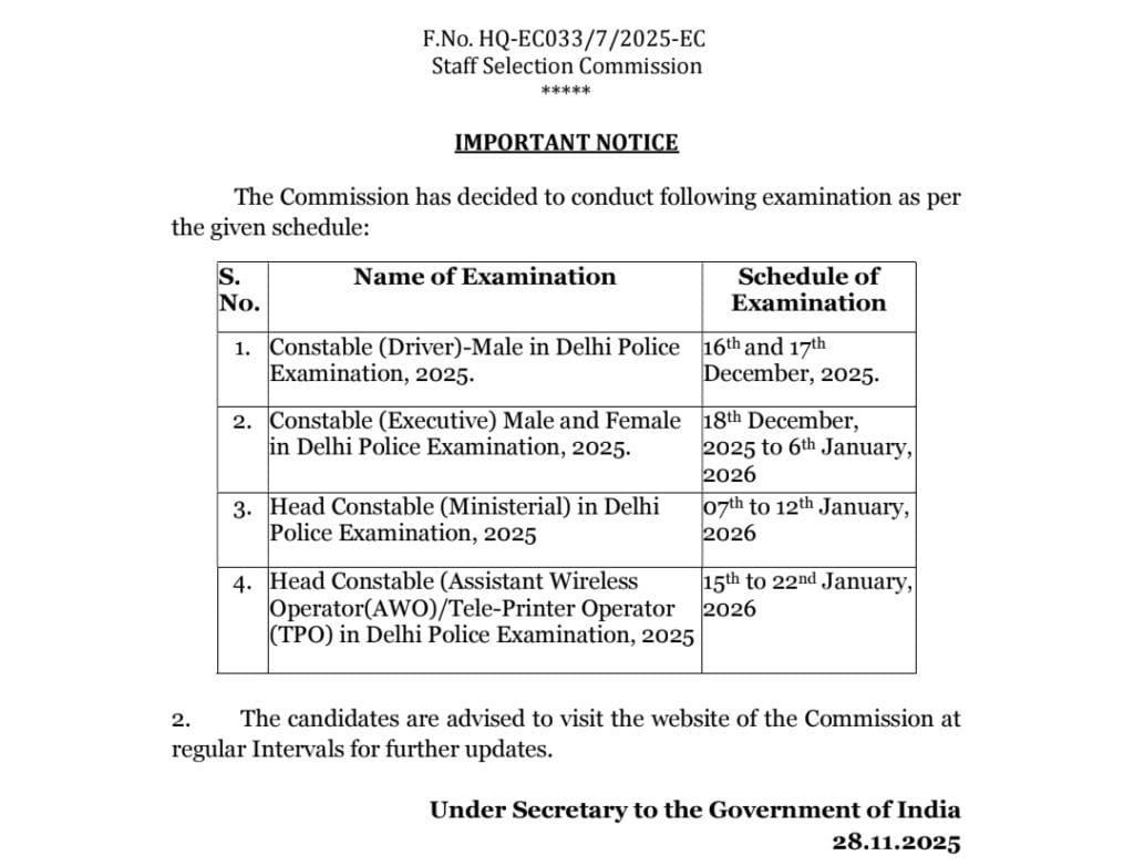 Ssc delhi police awo