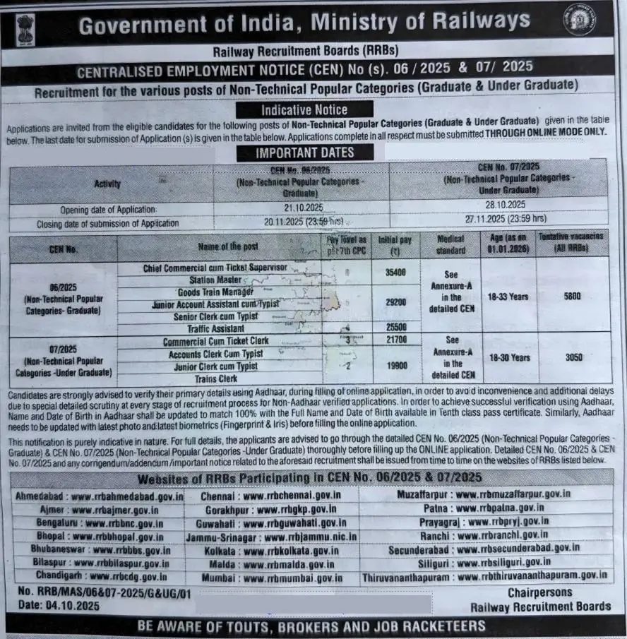Railway recruitment notice for graduates
