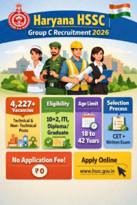 Haryana HSSC Group C Recruitment 2026